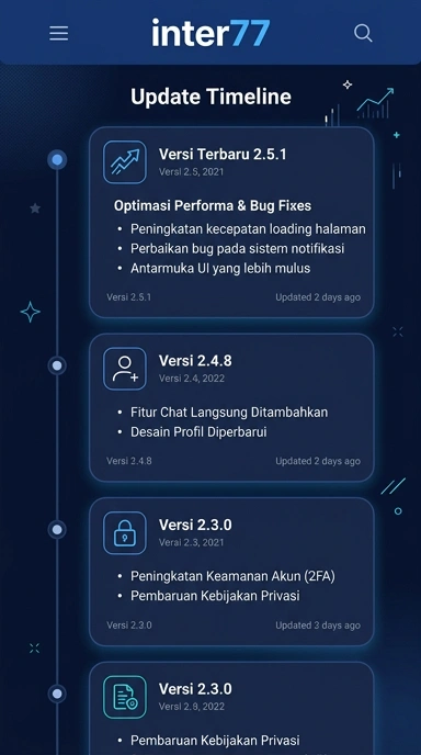 Riwayat Versi inter77 untuk Pengguna Android